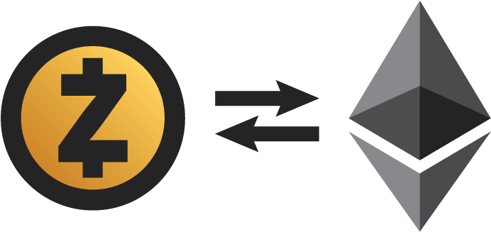 Months - Zcash And Ethereum (716x345), Png Download