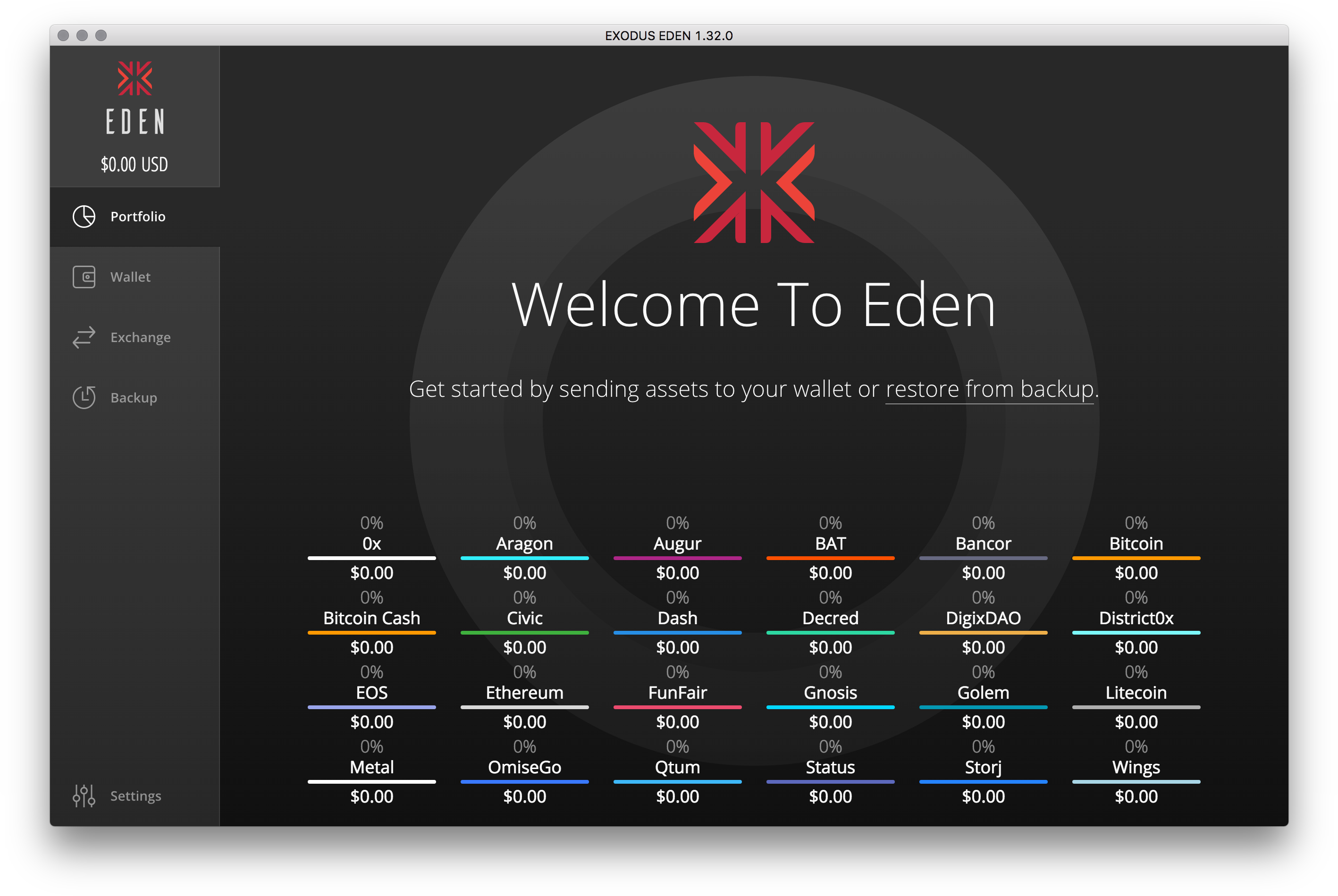 Cryptocurrency (2848x1922), Png Download