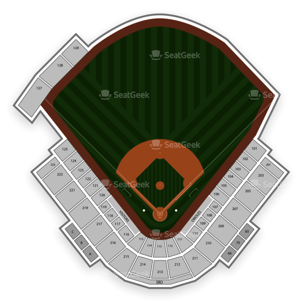 Orioles Tickets - Ed Smith Stadium (1024x1024), Png Download