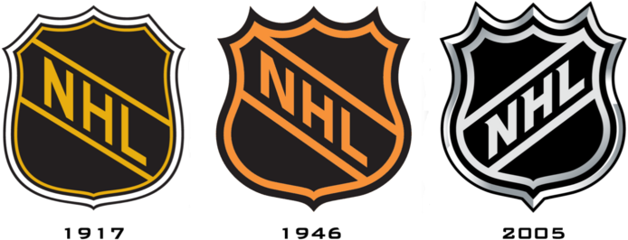 Evolution Of The Nhl Logo - National Hockey League 1917 (699x288), Png Download