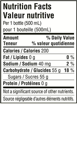 Coca Cola Original Nutritional Information - Molecule-r Agar, 0.7 Ounce (510x837), Png Download