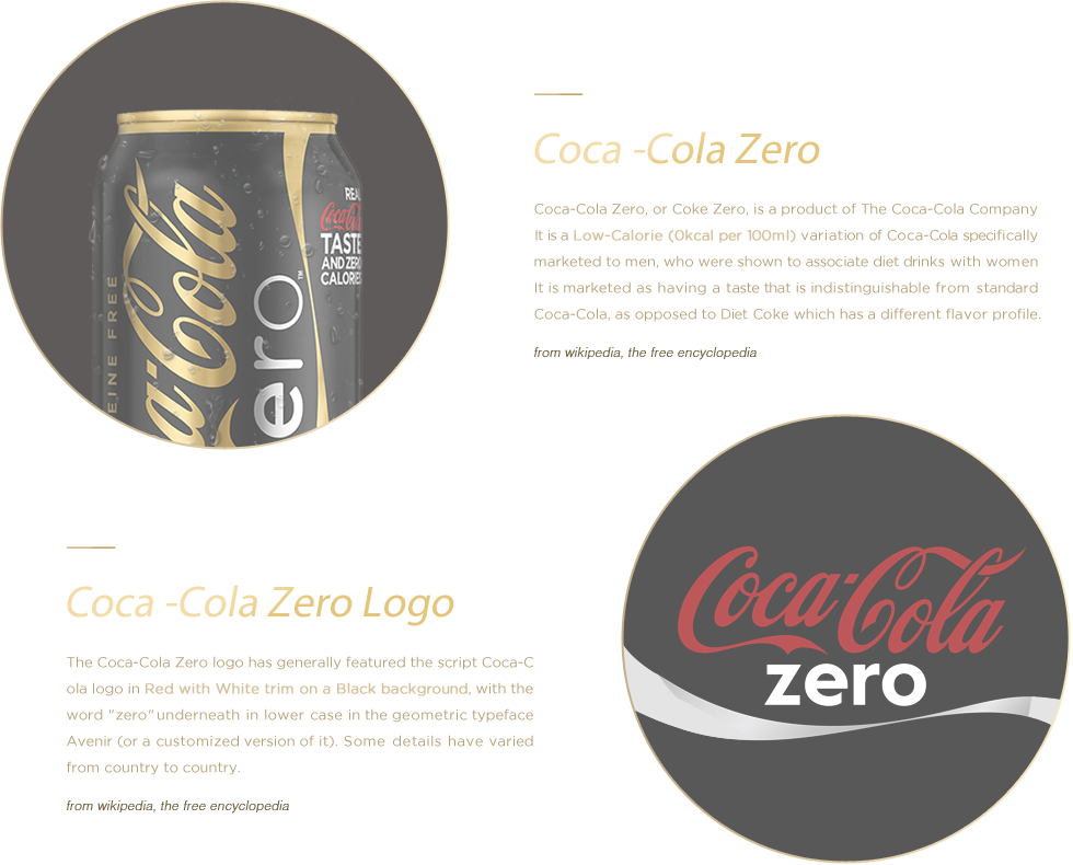 How Many Calories - Coca Cola (980x790), Png Download