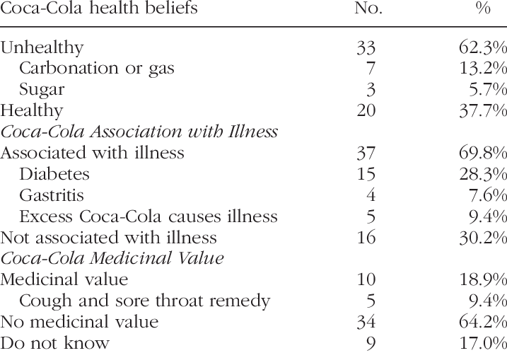 Number (717x499), Png Download