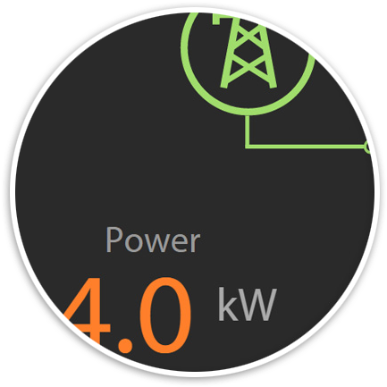Web Scada Html5 Css3 Svg - Css3 (470x475), Png Download