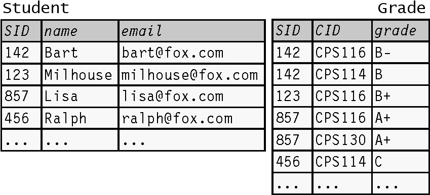 02 Jun 2012 - Number (857x390), Png Download
