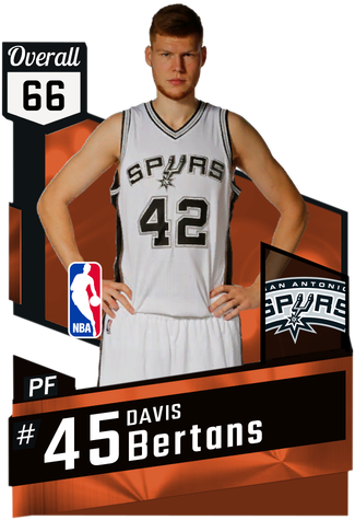 Spurs International Import Davis Bertans Bronze Card - Kevin Durant 2kmtc Card (325x475), Png Download