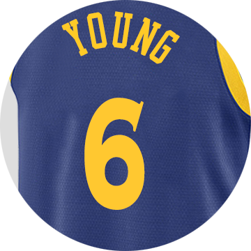 Golden State Warriors Nick Young - Nba (360x360), Png Download