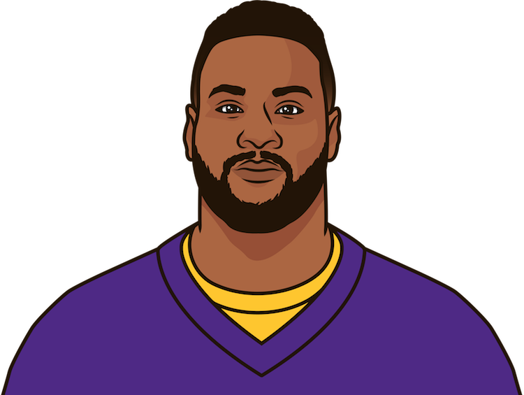 Latavius Murray Scored 2 Total Touchdowns Against The - Latavius Murray (750x565), Png Download