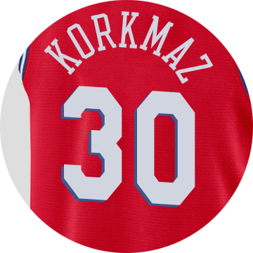 Philadelphia 76ers Furkan Korkmaz - Golden State Warriors Jersey (360x360), Png Download