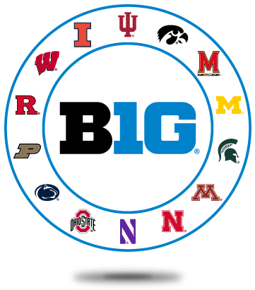 Meijer Is The Official Grocery Supercenter Of The Big - Big Ten Game Day Board Game (364x417), Png Download
