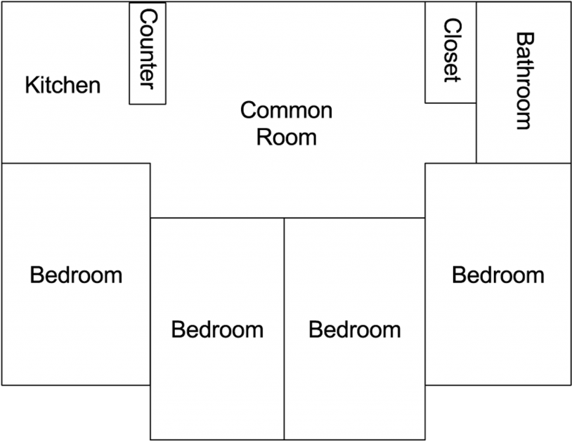 Floor Plan - Davenport University Panther Ridge (1024x769), Png Download