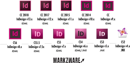 #indesign Application #icons From Adobe - Indesign (550x319), Png Download
