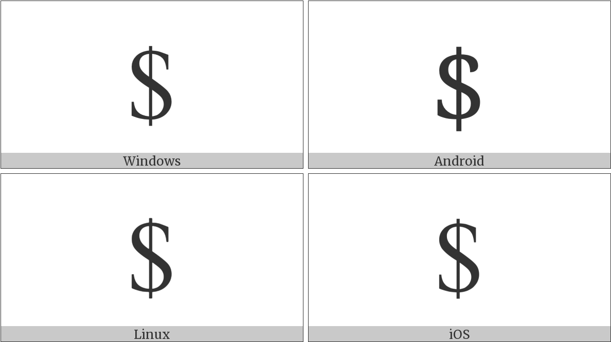 Picture Of A Dollar Sign - Calligraphy (1200x675), Png Download