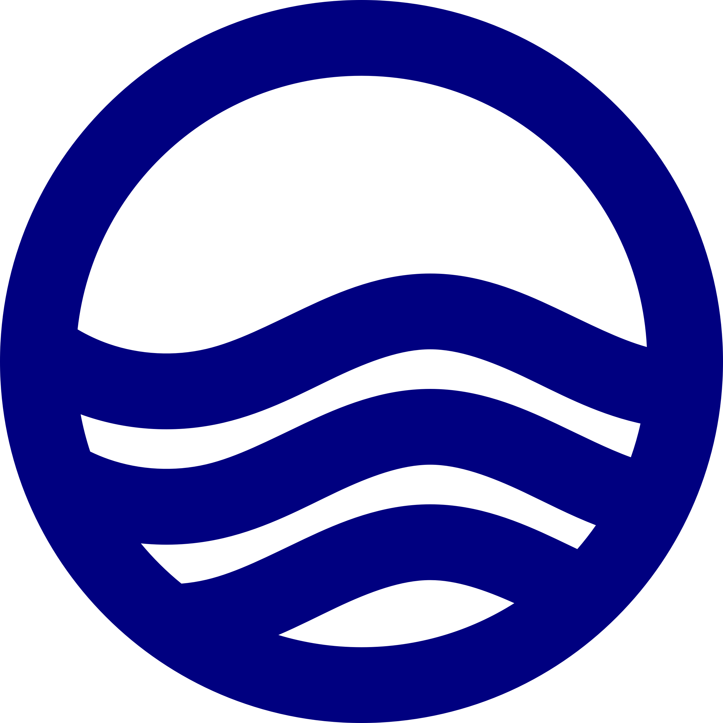 Wave Icon - Wave Icon Png (2400x2400), Png Download