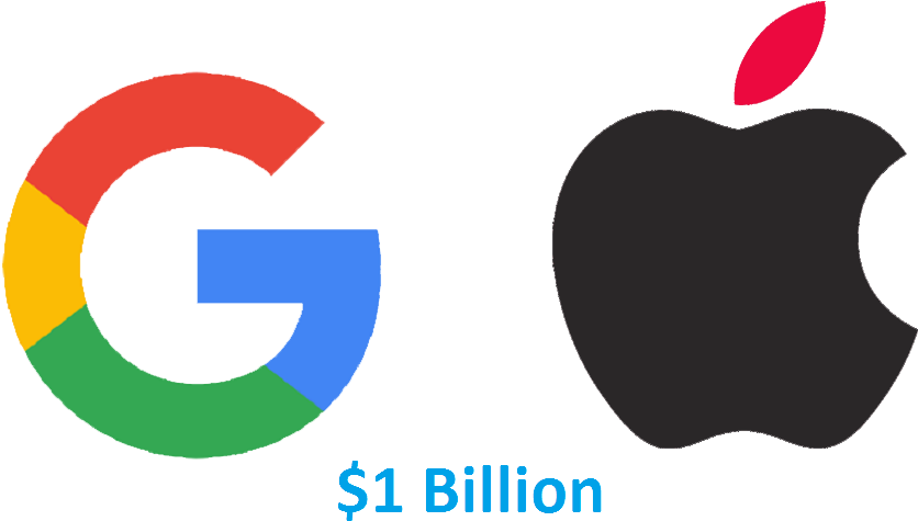 Paid Apple Billion In To Keep As - Google Logo (1048x550), Png Download