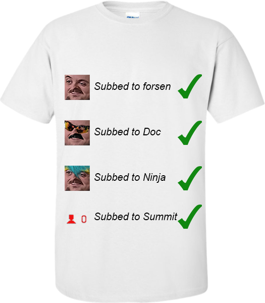 Check List - Wutface - T-shirt (525x600), Png Download