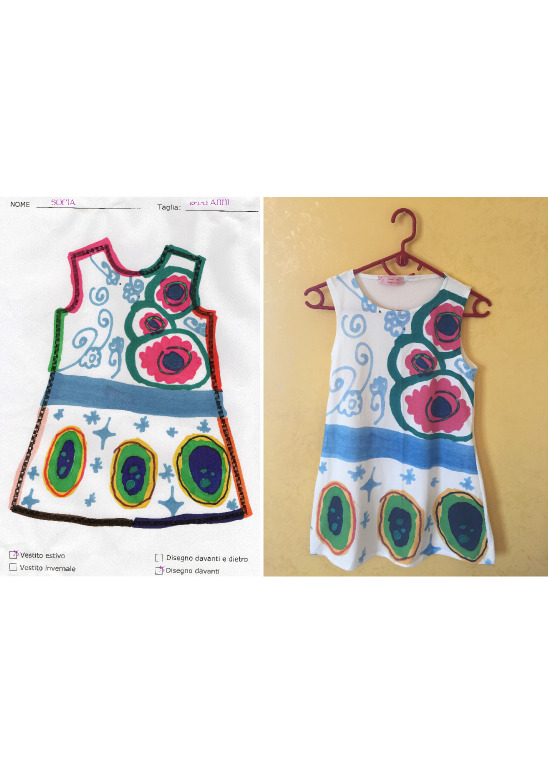 Drawing Craft Ideas - Fashion Designer For Kids (548x773), Png Download