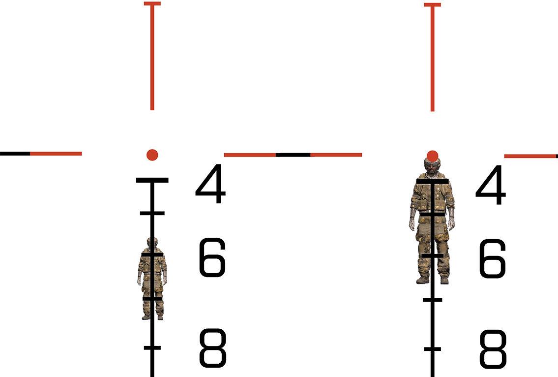 You Shouldn't Have To Measure The Distance Like That - Diagram (1135x766), Png Download