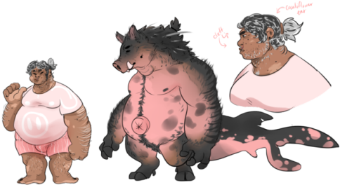 Miles Started A Twitter Rp Group For Overwatch In A - Roadhog As A Furry (500x276), Png Download
