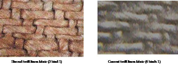 Egyptians, 1000 Years Ago, Made Very Fine Fabrics, - Brickwork (575x218), Png Download