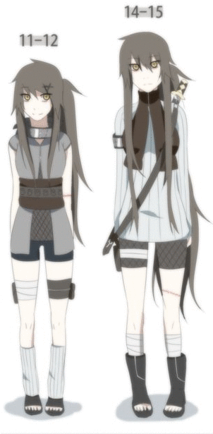 Char Miyo11 15 - Anime Oc (301x622), Png Download