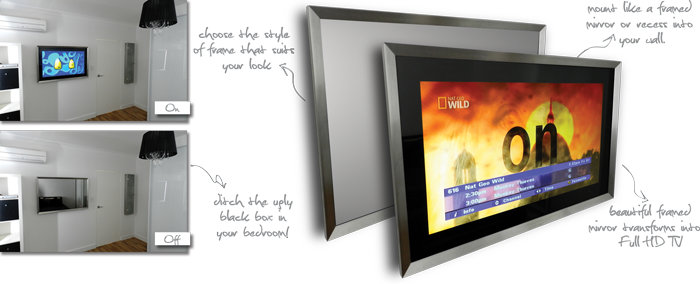 Lifestyle Series Framed Mirror Tv - Mirror Tv (700x284), Png Download