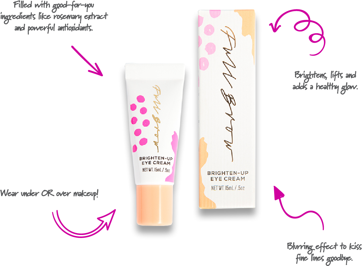 Every Day Eye Cream - Full Brow Tweezers (1229x941), Png Download