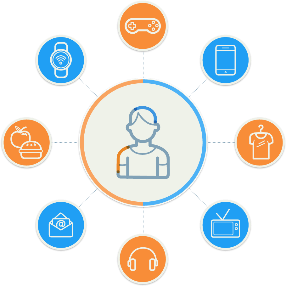 Link Impressions Across Channels - Marketing (1000x1000), Png Download