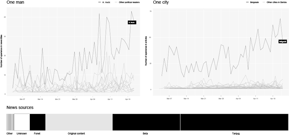 This Ongoing Open End Reality Show, A Stream Of Thousands - Man (961x477), Png Download