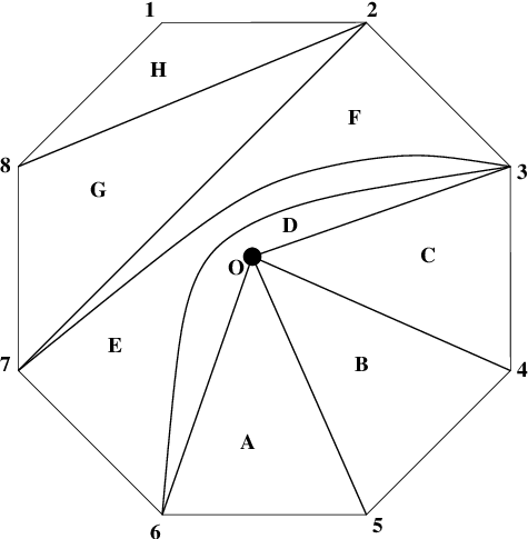 A Triangulation Of A Punctured Octagon - Triangle (475x485), Png Download