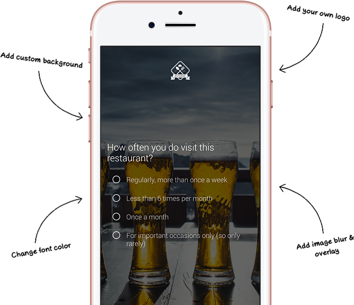 Custom Branding - Beer (750x670), Png Download