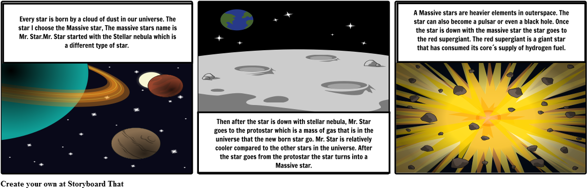 Every Star Is Born By A Cloud Of Dust In Our Univers - Planet (1164x385), Png Download