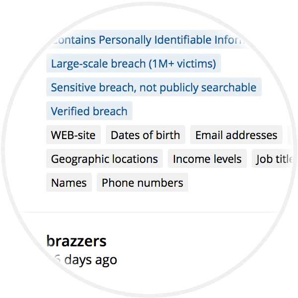 Financial Data Breach Prevention - Signing Off An Email With Email Signature (600x600), Png Download