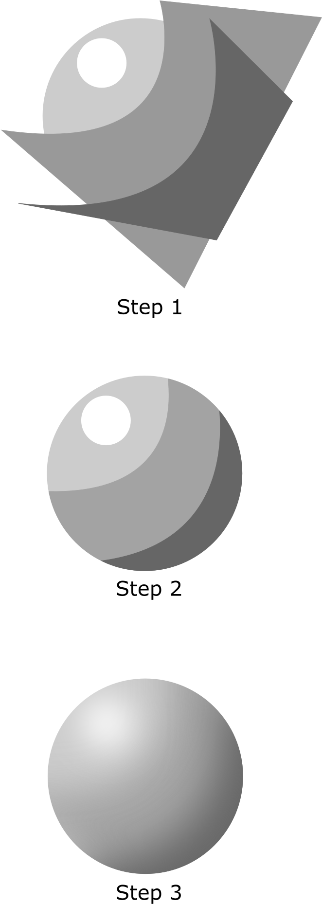 Drawing Raindrops Shading - Inkscape Shading (877x2048), Png Download