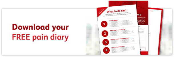 Graphic Design (609x199), Png Download