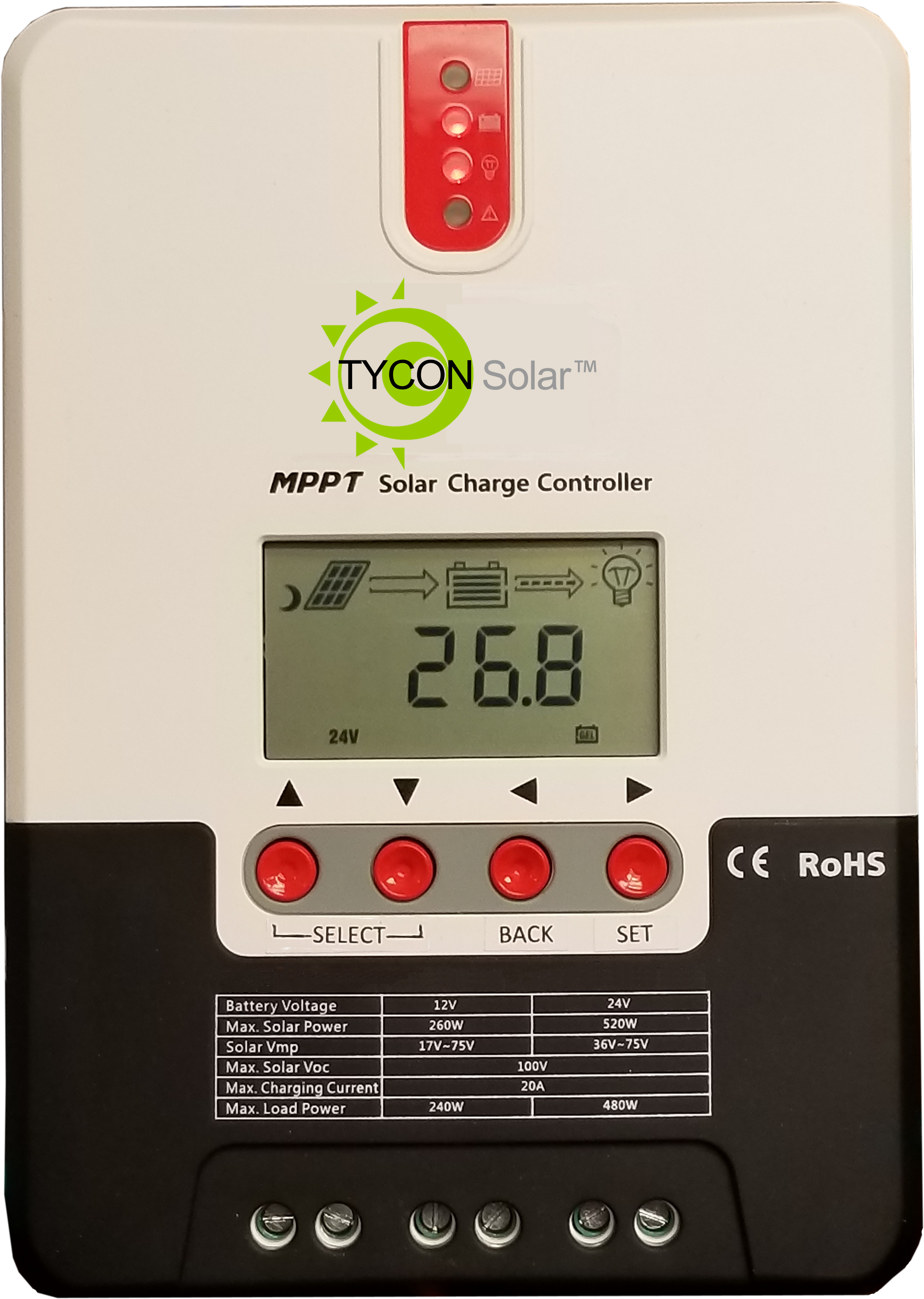 Quick View (3024x4032), Png Download