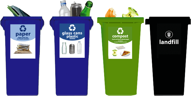 The Standardized Labels Are The - Recycling Labels On Bins (664x334), Png Download