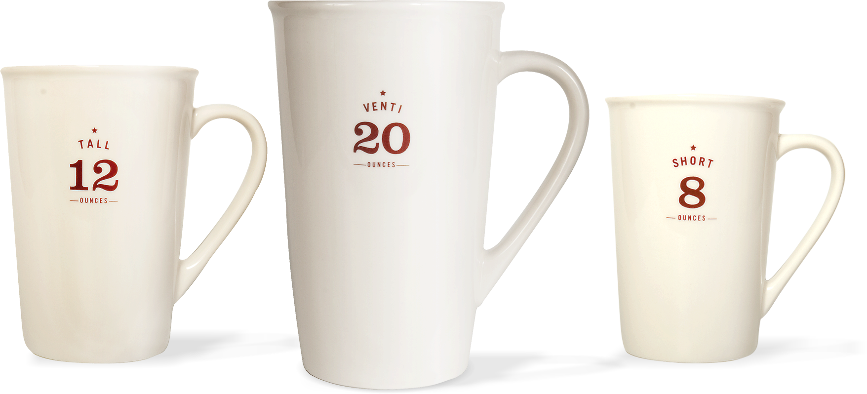 Starbucks Classic Mugs Starbucks Mug Design (1756x798), Png Download