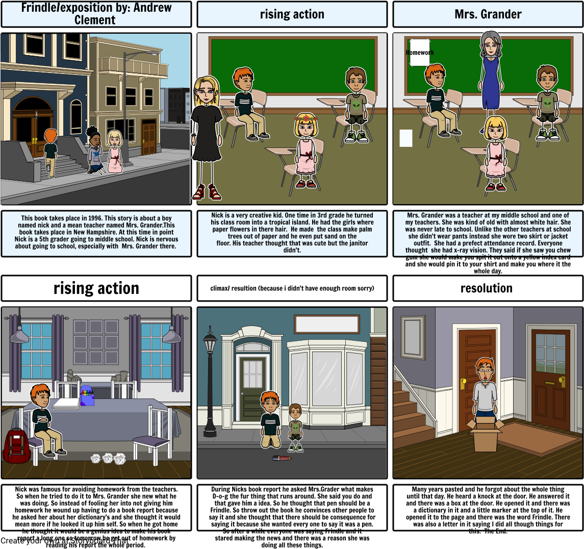 Quarter 4 Dirt Project - Extremely Loud And Incredibly Close Rising (1164x1086), Png Download