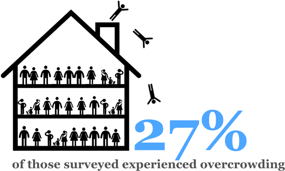 Leave A Reply Cancel Reply - Home (998x651), Png Download