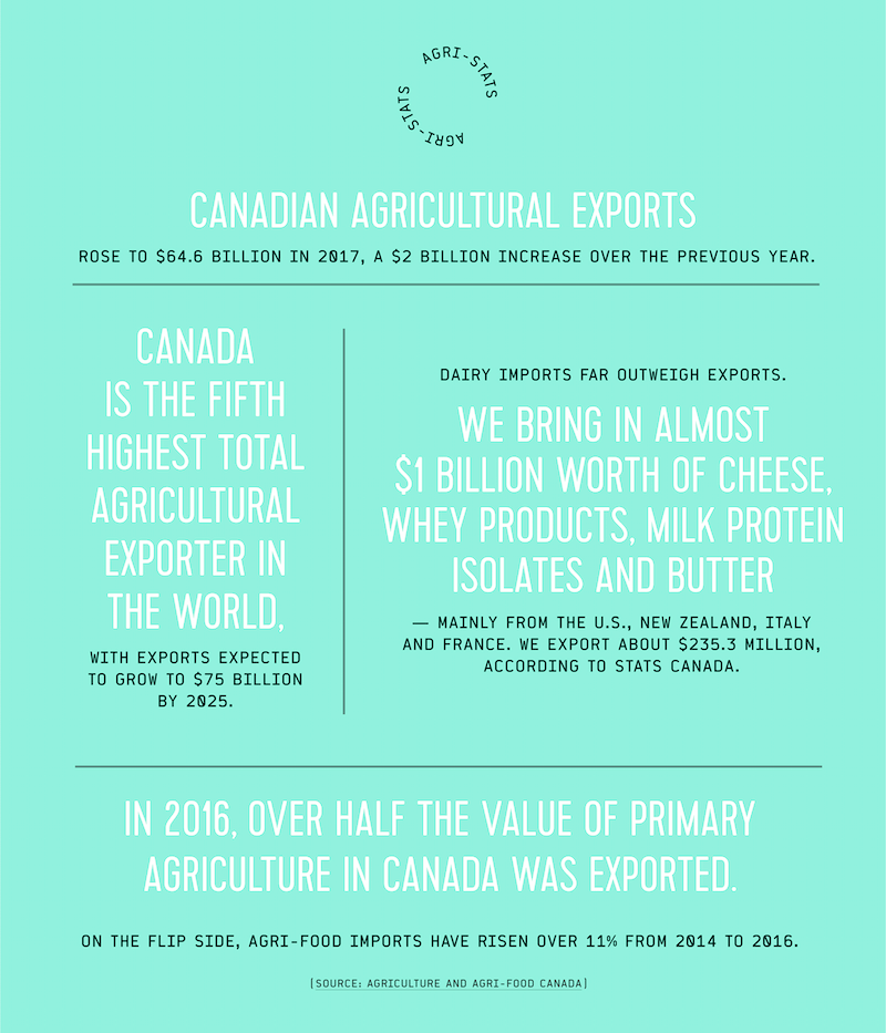Farming Quotas Also Stack The Odds Of Success Against - Parallel (800x933), Png Download