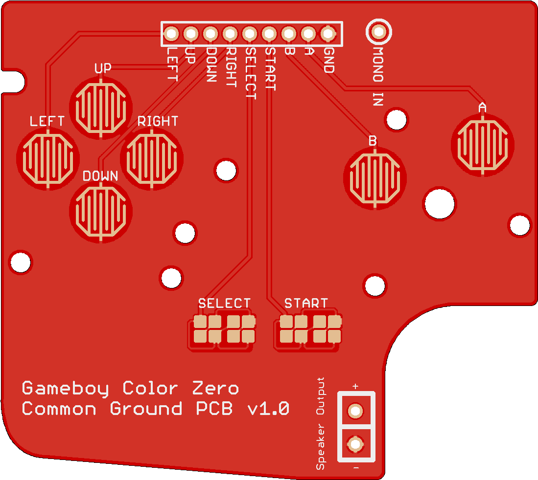 Image - Circle (1107x990), Png Download