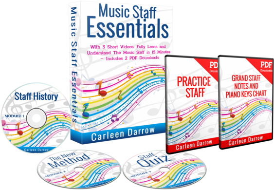 Music Staff Essentials - Music (600x400), Png Download