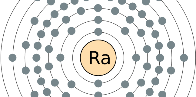 Post Navigation - Electronic Structure Of Astatine (690x320), Png Download