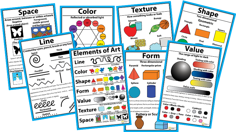 The Elementary Version Of The Original Elements Of - Elements Of Art (850x472), Png Download
