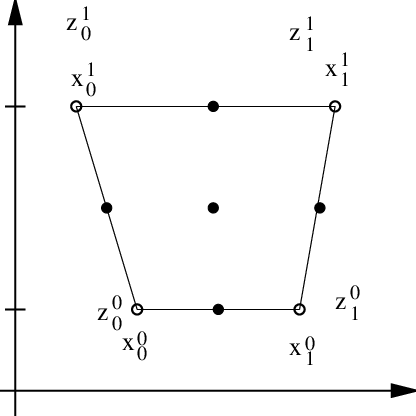 A Nite Volume Cell In Time T And Space X, With Cell - Diagram (416x416), Png Download