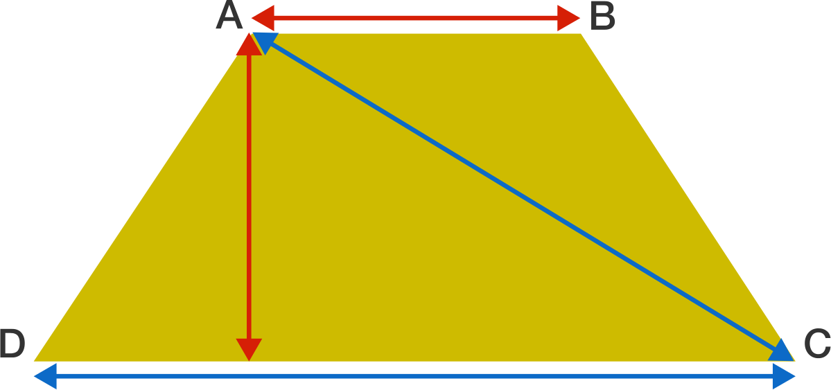Suppose Abcd A B C D Is An Isosceles Trapezoid With - Triangle (1199x563), Png Download