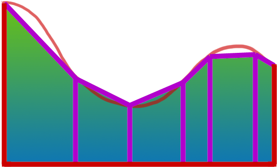 Trapezoid (640x480), Png Download