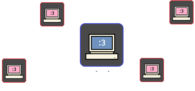 [ Img] - Display Device (699x323), Png Download