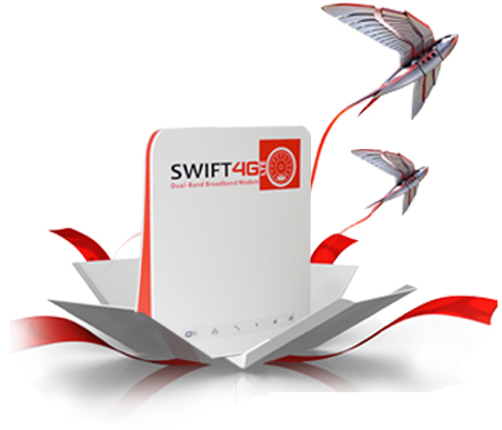 Image - Best Birday Gift For Boyfriend (452x387), Png Download